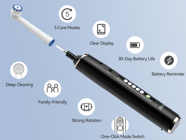 soft round electric toothbrush with 5 modes