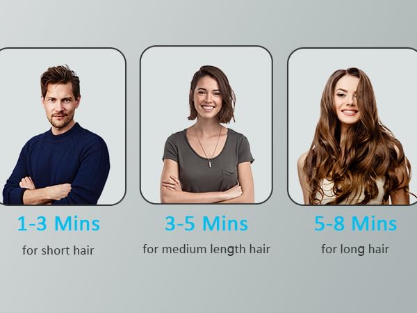Diffuser Hair Dryer