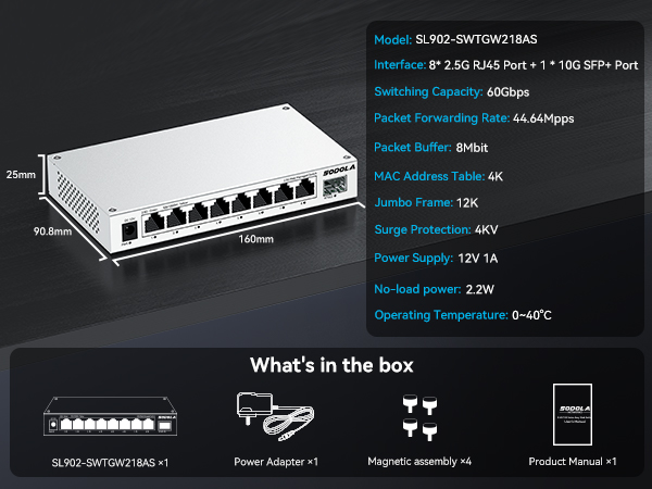 SL902-SWTGW218AS