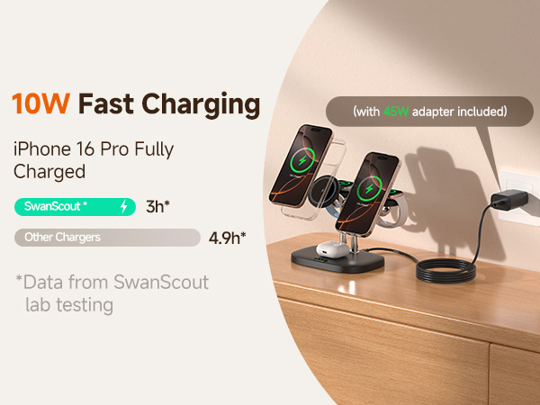 magnetic charger for apple