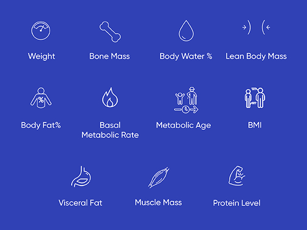 12 Unique Insights into Your Health