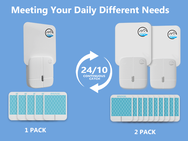 Meeting Your Daily Different Needs