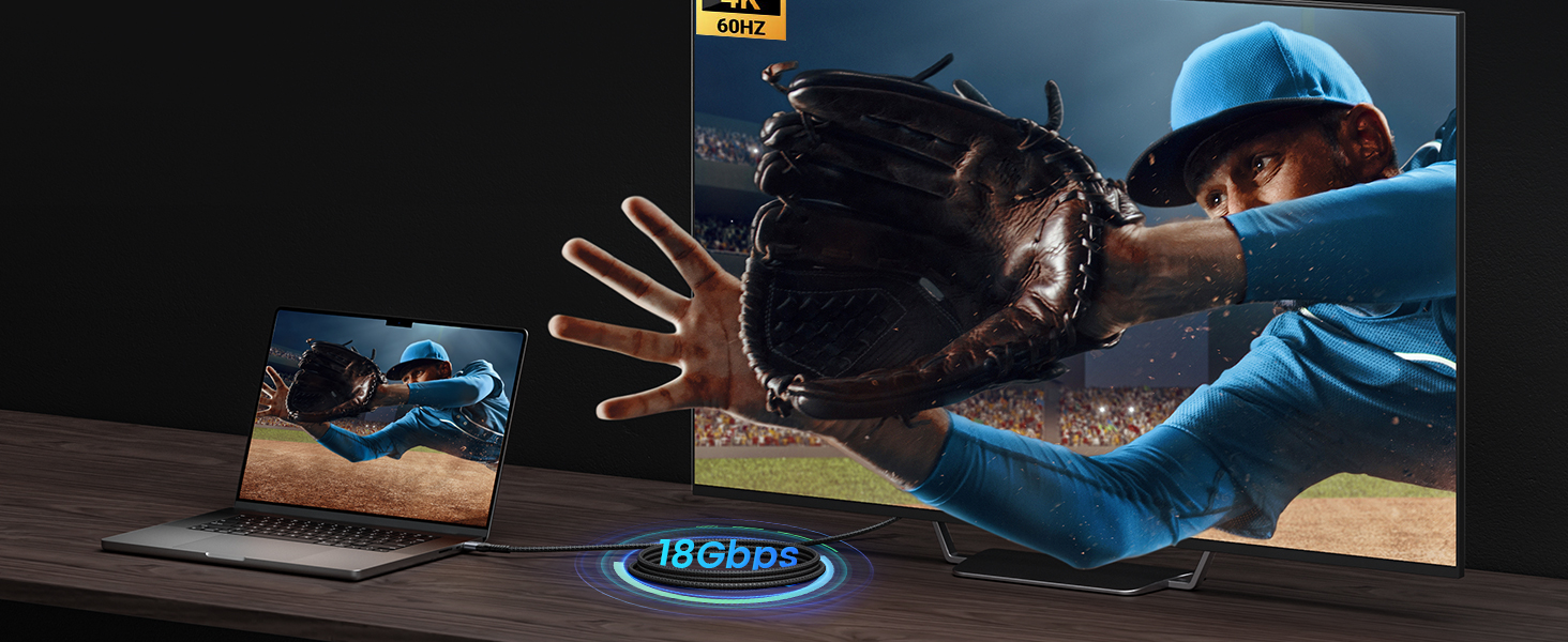 mini hdmi to hdmi cable