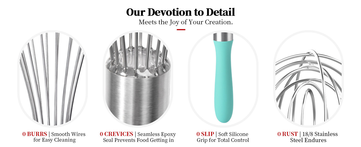 Stainless Steel Balloon Wisk