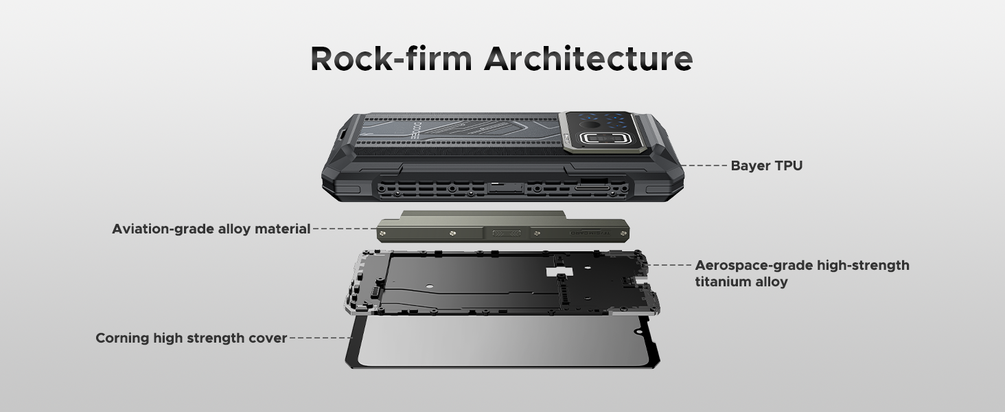 rugged phone