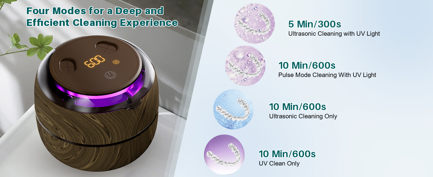 Ultrasonic Cleaner