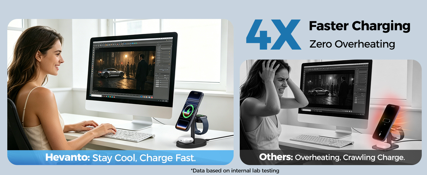 25W QI2.2 magsafe charger stand 3 in 1 magnetic wireless charging station apple watch iphone AirPods