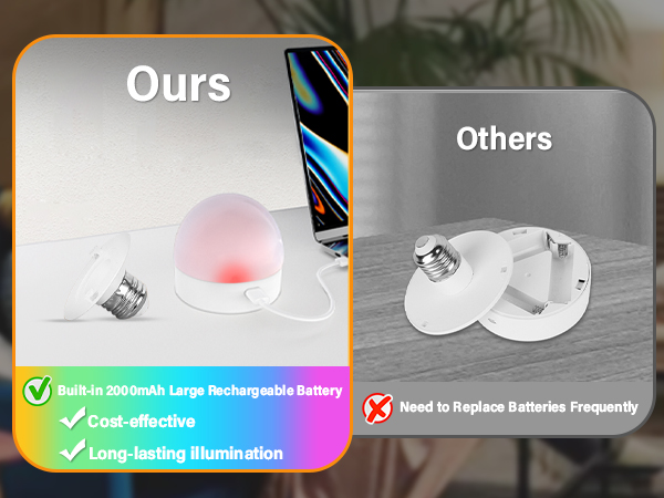 battery operated lights bulbs