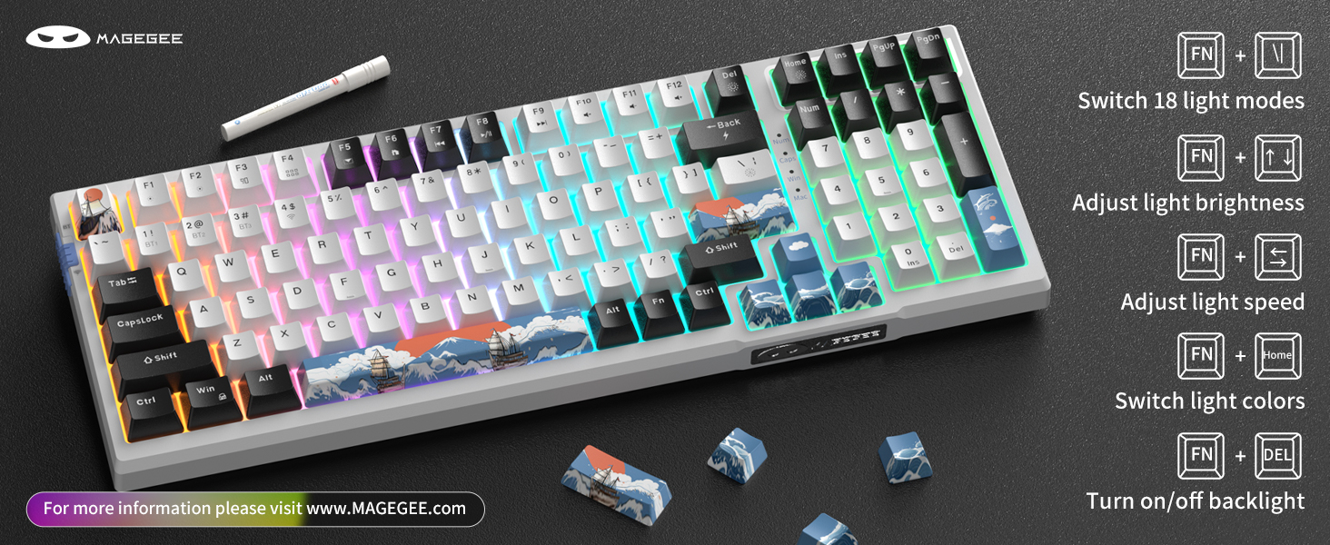 RGB Backlit