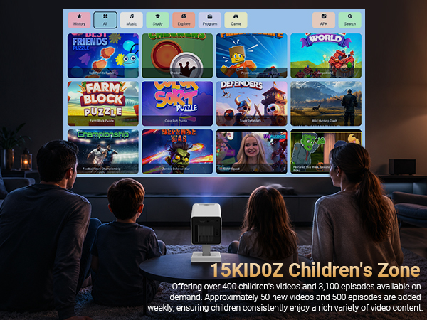 15KIDOZ for Children
