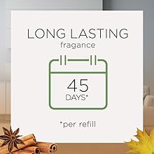 Long lasting fragrance 45 days per refill