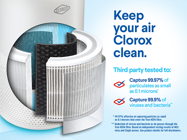 air purifier for home