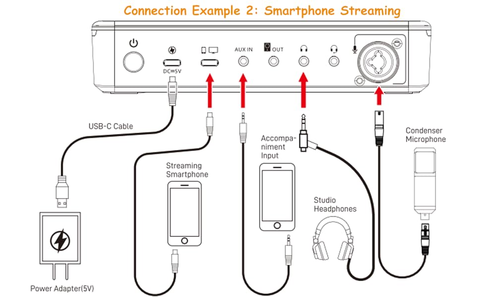 smartphone streaming