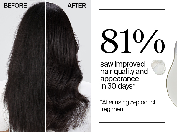 moisturizing shampoo and conditioner, shampoo and conditioner for thinning hair