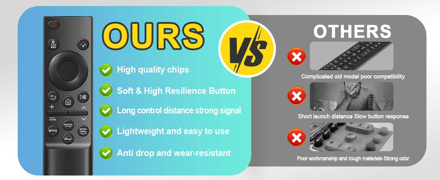 BN59-01388A Samsung Remote Replacement