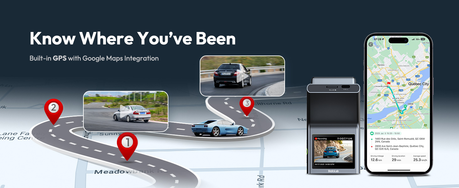 Built-in GPS