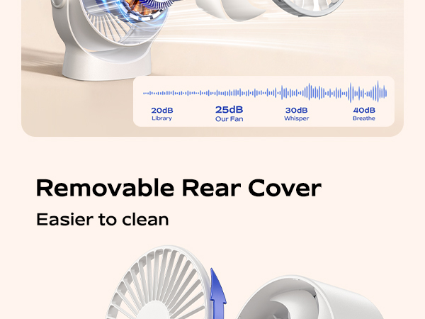 Text reads 'Removable Rear Cover' and 'Easier to clean'. Image shows a white fan-like cover component with sound wave visualization display above it.