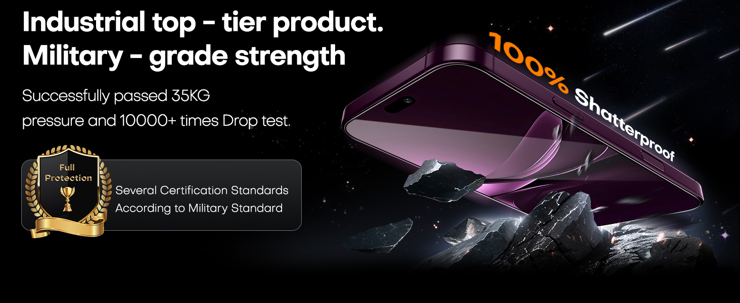 18 Pro Screen Protector