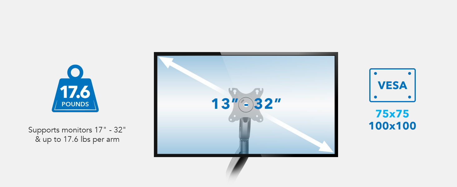 Monitor Sizes