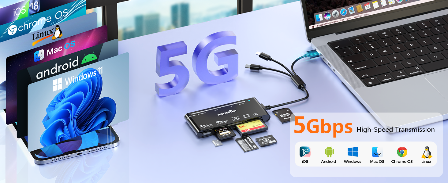 Multi Card Reader Adapter