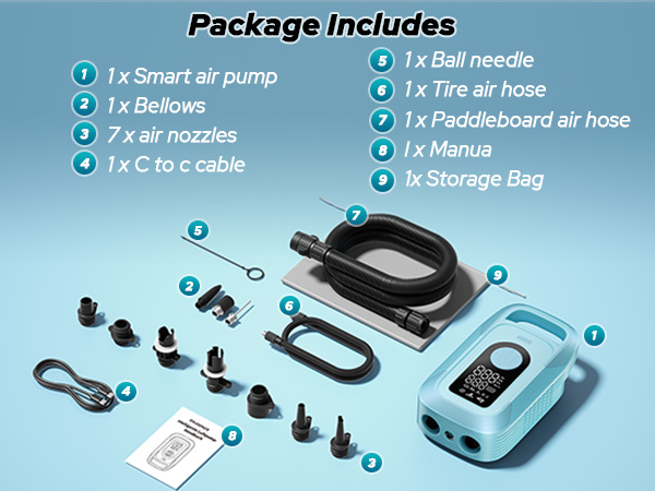 package includes