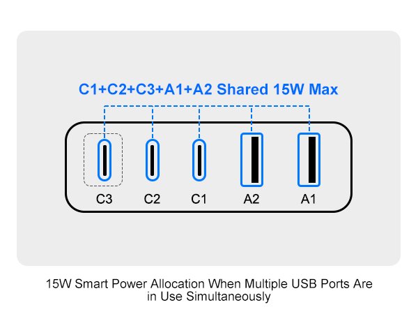 flat plug power strip