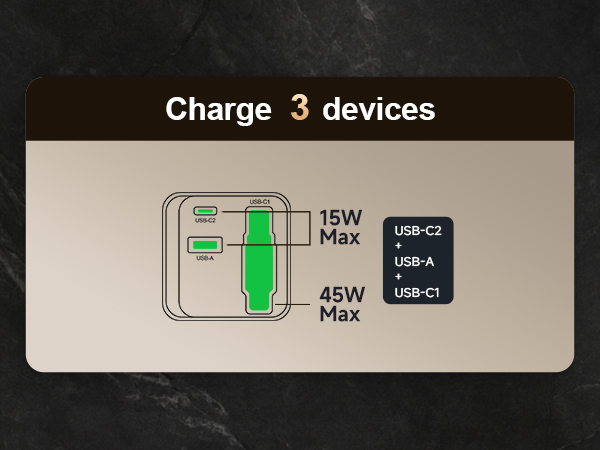 3 Ports