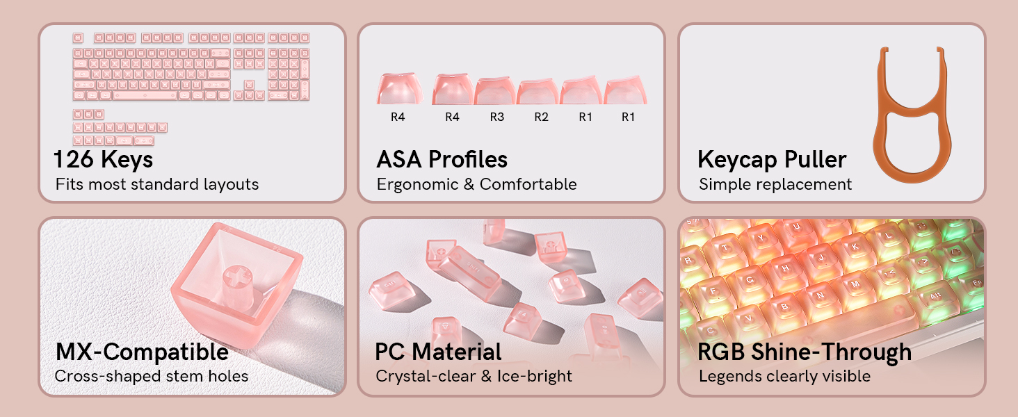 PC material, ASA-profile, MX-switch compatible, side-printed legend, RGB shine-through keycaps