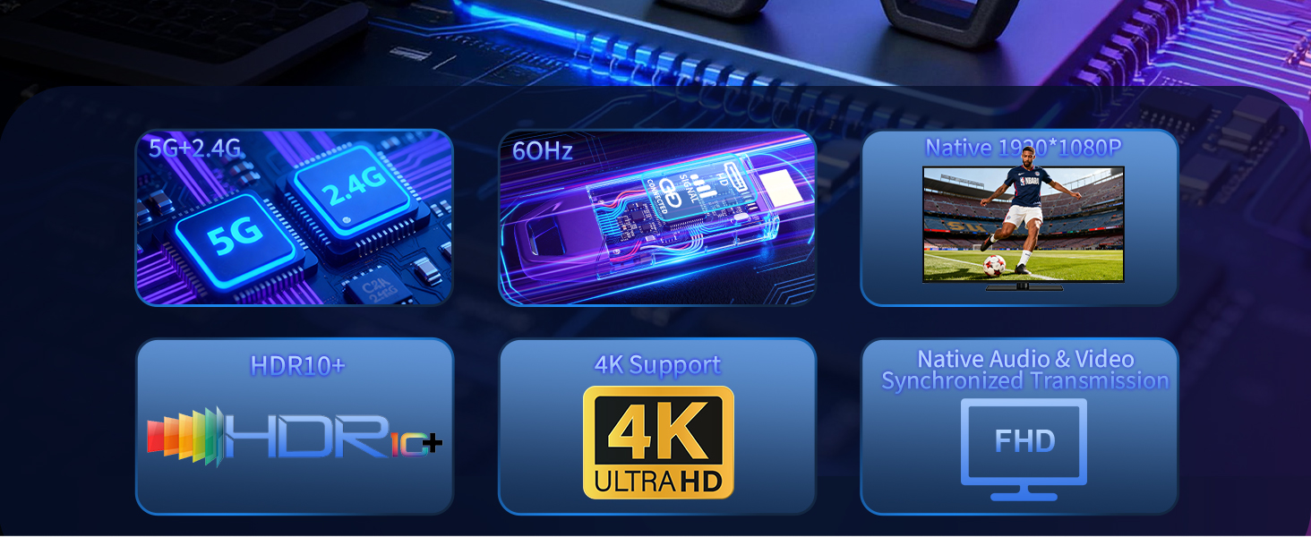 Wireless HDMI Transmitter