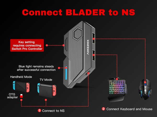 CONNECT NS???