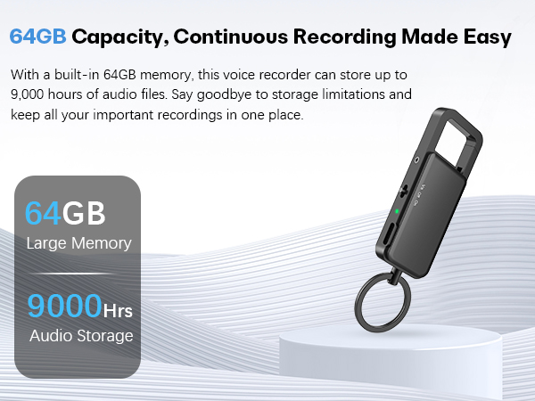 64GB Capacity