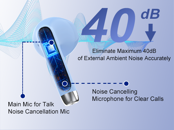 Language Translation Headphones
