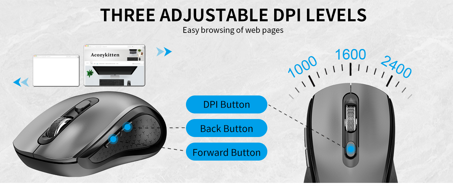 wireless mouse DPI three adjustable 1000/1600/2400