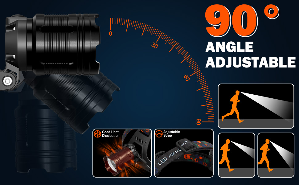 headlamps for adults rechargeable