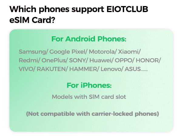 which phone support