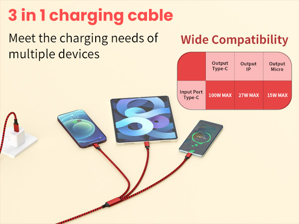 multi charging cable