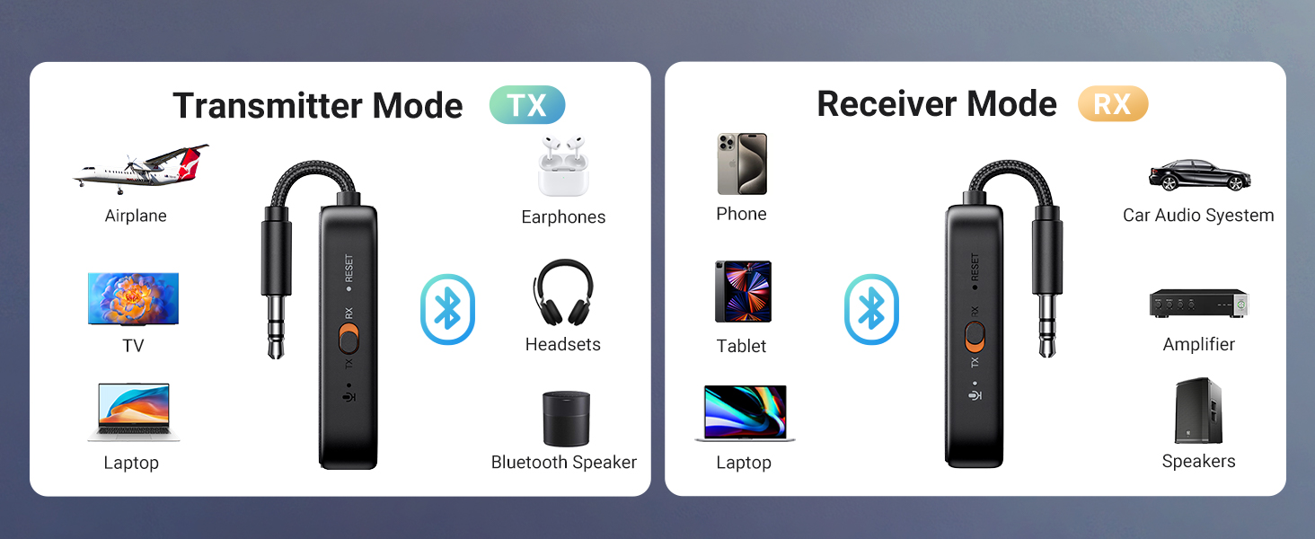 Airplane Bluetooth 5.2 Transmitter