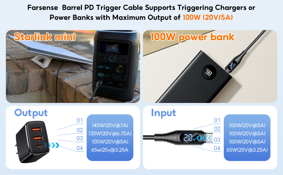 laptop power adapter kit