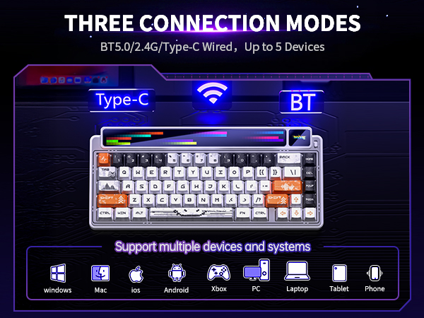 65 keyboard