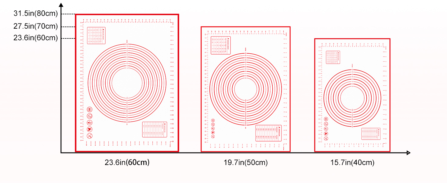 Silicone Pastry Mat