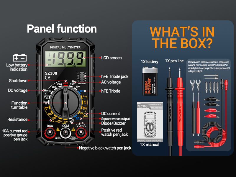 Panel Function Introduction