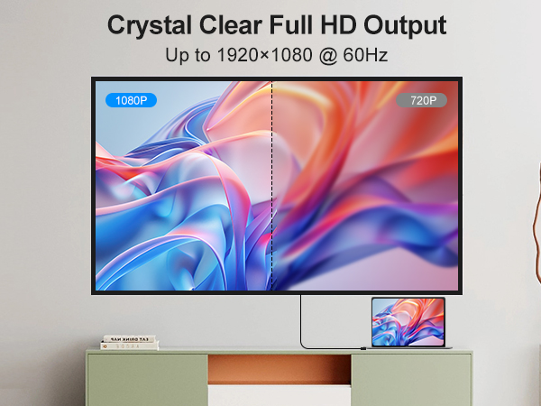 Supports video resolution up to 1920x1080 (full HD) @60Hz for most computers, displays, monitors