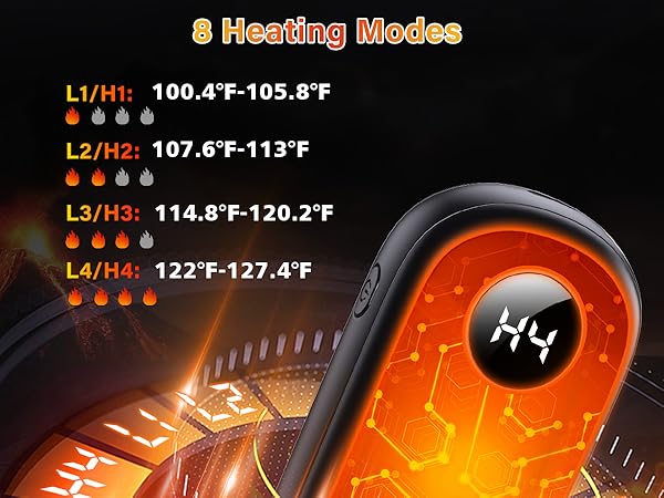 rechargeable hand warmers