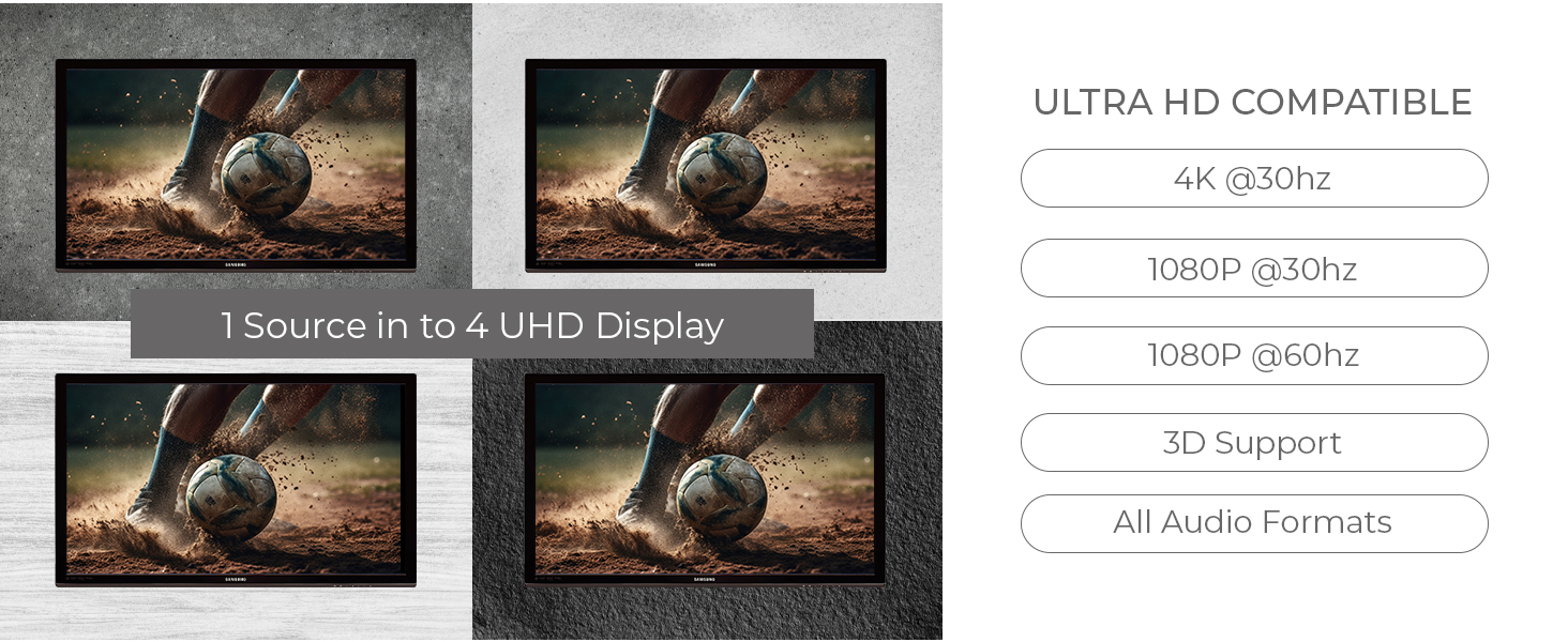 hdmi extender splitter over cat6