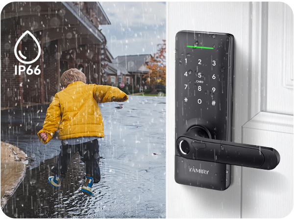 IP66 Weatherproof Keypad