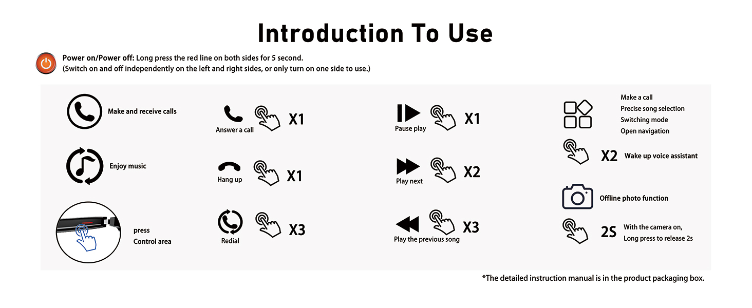 Introduction To Use