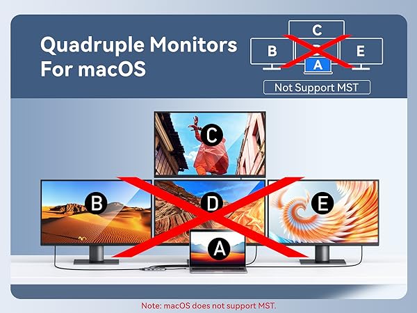 usb c docking station