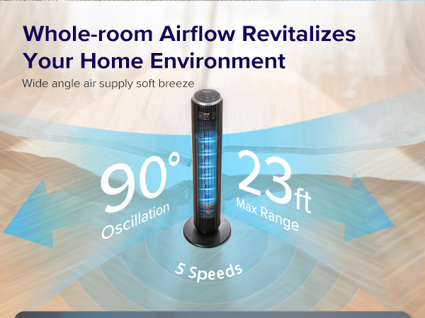 1.0_LTF-F361-WUS Tower Fan_Black_US_Module 3_Mobile.jpg