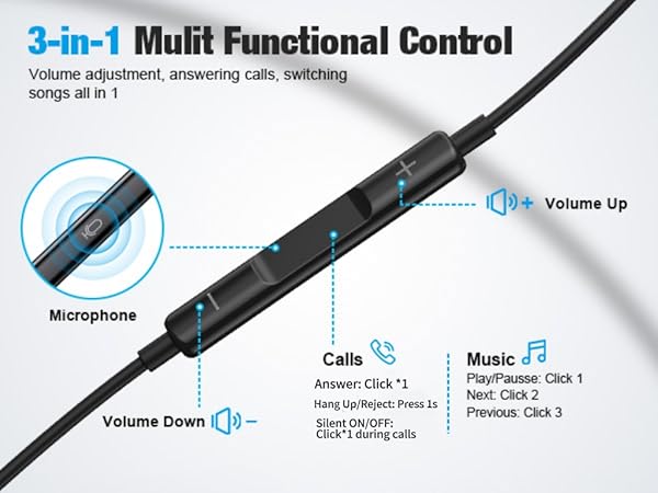 EARBUDS WIRED FOR IPHONE