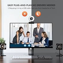 Webcam for confrence calls